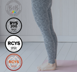 RYT300 2025 Weekend Yoga Teacher Training Cohort