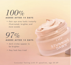 FarmHouse Fresh: Stunning Dawn Brightening Eye Cream