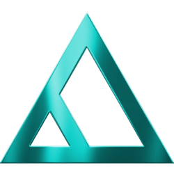 Annual Membership (3 x per week)