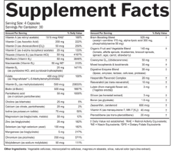 Brain MD NeuroVite Plus Multivitamin