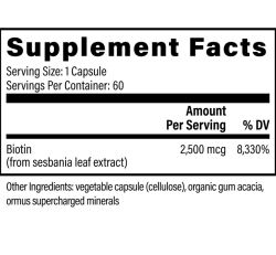 Global Healing Plant-Based Biotin