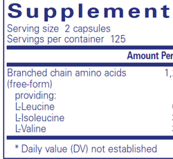 BCAA Capsules