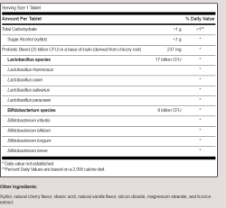 Ther-Biotic® Kids Probiotic