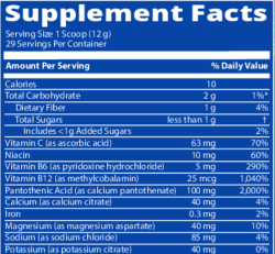Driven Pre-Workout