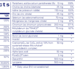 O.N.E. Multivitamin
