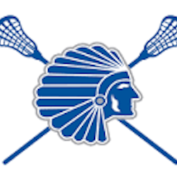 CALDWELL LAX OFF-SEASON CAMP