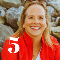 5 Class Private Training Card with Susannah Steers