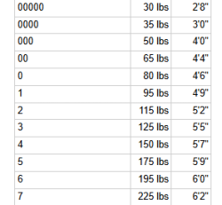 Light Weight Student Uniform