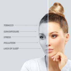 5 Express Facial Session Pass