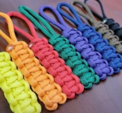 Belt Rank Key Fob/Zipper Pull
