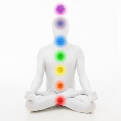 60 Min Body-Centered Interview with Chakra Connection & Chelation