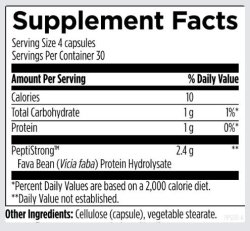 Performance Peptides™
