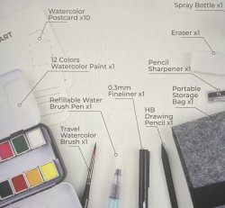 Welcome to Watercolor optional art supplies