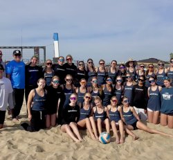 Huntington 2025 Player Fee