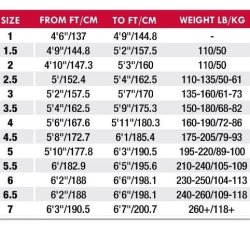 Golden Dragon - Double Weave Judo Gi White NEW