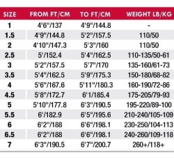 Golden Dragon - Double Weave Judo Gi Blue NEW