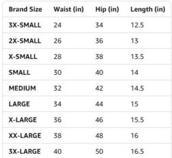 Growth Combat Sports Shorts