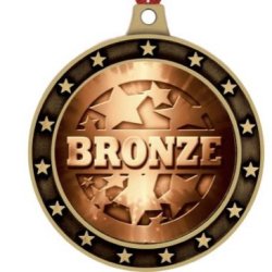 Total sports Performance Bronze Pass