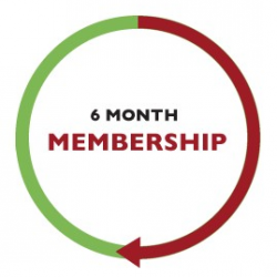PRO Martial Arts Coaching Membership