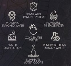 15 Stage Water Filter (NON-REFUNDABLE)