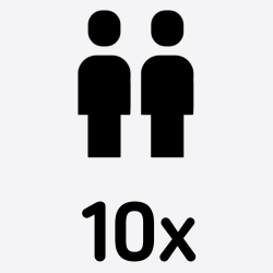 10 Duo Sessions