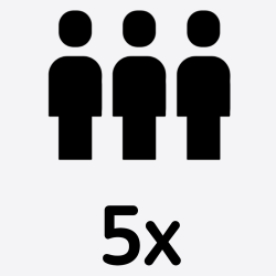 5 Trio Sessions
