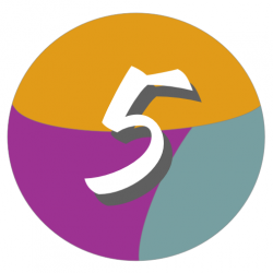 Virtual Pass - Five 30 min lessons
