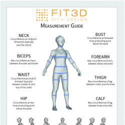3D Body Scan - Intro
