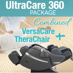 UltraCare 360 Package
