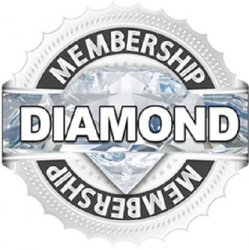 $139 Per Month Unlimited Classes
