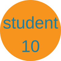 Student -10 class pass