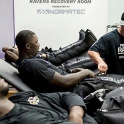 Normatec Leg Recovery