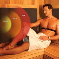 30 Day Sauna Pass