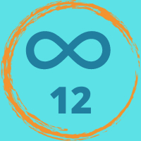 All Inclusive 12 month Membership - NEW