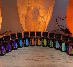 Essential Oils (Massage Add-on)